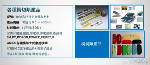 昆山千彩鑫電子科技 電子科技領域的優質服務與技術先鋒