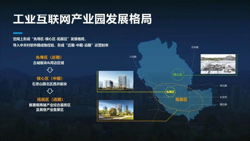 全面貫徹新發(fā)展理念 石景山工業(yè)互聯(lián)網(wǎng)產(chǎn)業(yè)邁開(kāi)大步