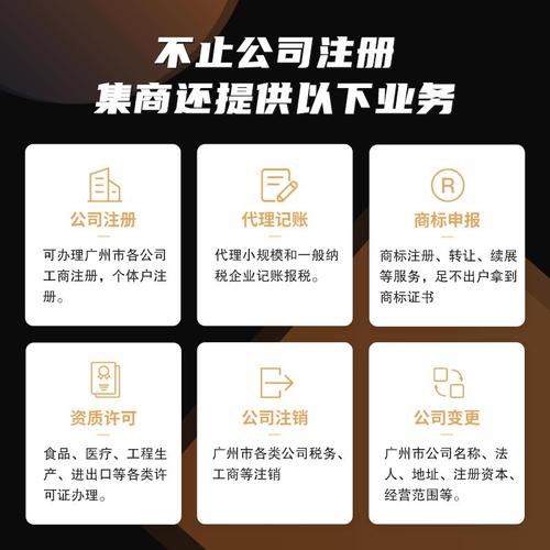 集商財務(wù)注冊公司-廣州公司注冊-公司注冊代辦-找商網(wǎng)