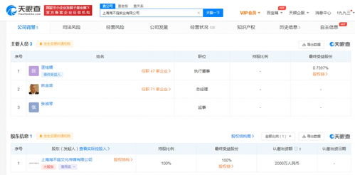 張庭夫婦投資成立實業(yè)公司