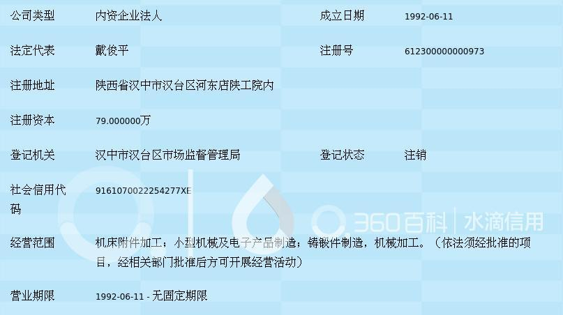 陜西理工學院實習工廠